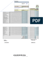 Analisis Soal Pas