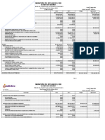 d2.4 Estado de Cambios en La Situacion Financiera