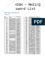 2022 03 MHI2 Password List V3.9