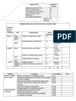 Planificación Anual Estudios Sociales Segundo Grado