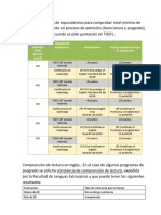 Equivalencias Certificaciones