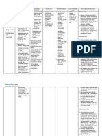 Bupropion Hydrochloride (Drug Study)