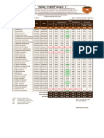 Format Nilai PTS Ganjil TP. 2022-2023 PAI X SIJA 2