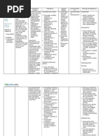 Cefuroxime (Drug Study)