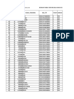 Data Bayar Tahap Iii Katingan