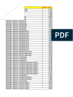 Sascl Npa DT 12.01.2023 (Including Prior Min DT and Blank Date)