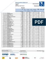 Résultats Mass Start Classique Dames - Coupe Du Monde de Ski de Fond Les Rousses