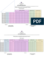 WHLP Monitoring For Grade 9