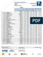 Résultats Mass Start 20 KM Classique Hommes - Coupe Du Monde de Ski de Fond Les Rousses