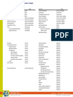 04 - COA Samples