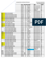 Registrosintegrales2021 1