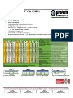 Eram Data Sheet 20 11 19