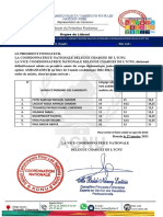 Resultats Ambassadeur Junior Liste Additive