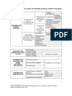 Tarea #02 - Medicina Legal