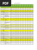 Appendix:Section 2A-SMT&MLK-FH Limit Unit Price