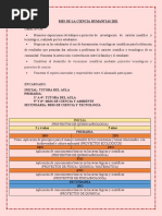 EXPOCIENCIA Humanitas