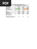 3.6 Solutions To Classwork Questions On Working Capital