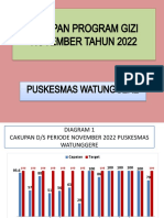 Cakupan Program Gizi Puskesmas Watunggere