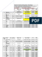 Datesheet of Feb 2023 HSBTE Diploma Exam W.E.F 08.02.2023