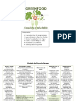 Modelo de Negocios CANVAS (Grupo #7)