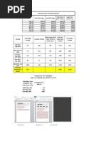 Estimation BW and Color Impression