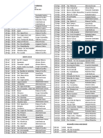 Lista de Batismos VCA