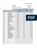 Nilai Semester Ganjil 20221