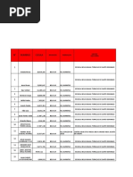 Data Sector Cristiano Uvis