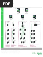 Architecture - IP Topology Options With RP-C For HVAC - EcoStruxure Building