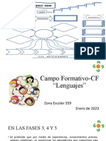 Campo Formativo Lenguajes