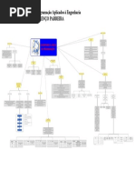 Mapa Mental 2022C - Algoritmos e Programacao Aplicados A Engenharia Rev B