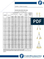 Wire Rope Slings IWRC 1960 Grade