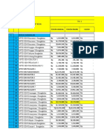 Korwil Rekapitulasi Pelaporan Skapb Dan Simbada