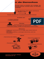 Infografía Cesión de Derechos