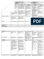 DLL - English 5 - Q2 - W9