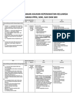 Contoh 3S Perencanaan Asuhan Keperawatan Keluarga Terintegrasi Ippki