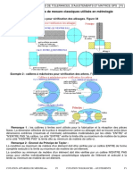 Cotation Appareils de Mesure