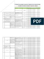 Plan de Trabajo Anual