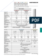 Quad-Band Panel Frequency Range HPBW