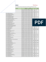 Certificados BPDT 2020-08