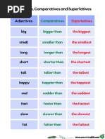 Adjectives Superlatives and Superlatives 1