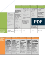 TRABAJO FINAL Sistema Juridico