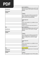 Enode B - Counter Listing