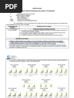 Informe Técnico Pedagógico de Cta