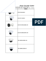 Amax Dahua Ip21