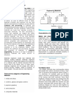 Material Science and Engineering