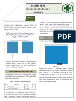 Buletin 46 - Puskesmas Rambah Samo I