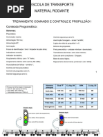 1 - Caderno de Treinamento - Comando e Controle - Propulsão I - A3 - MRO - 11-11-2011!2!1