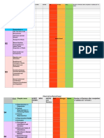 Mentorfazeel: Ncert Reading MCQ Notes Red Orange Green Number of Revision After Completion of Syllabus (5-7 at Least)