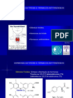 Tiroide Farmacologia 2016 - 2017